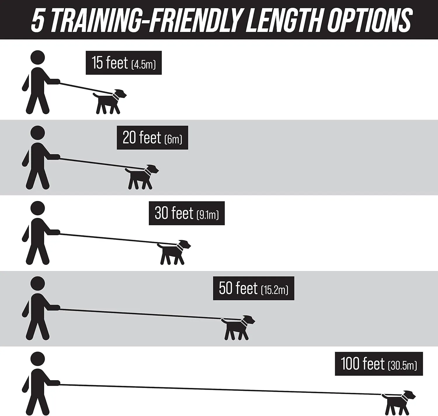 Free Range 3/4" - 50 Foot Dog Leash - Nylon Training Lead for Large Dogs