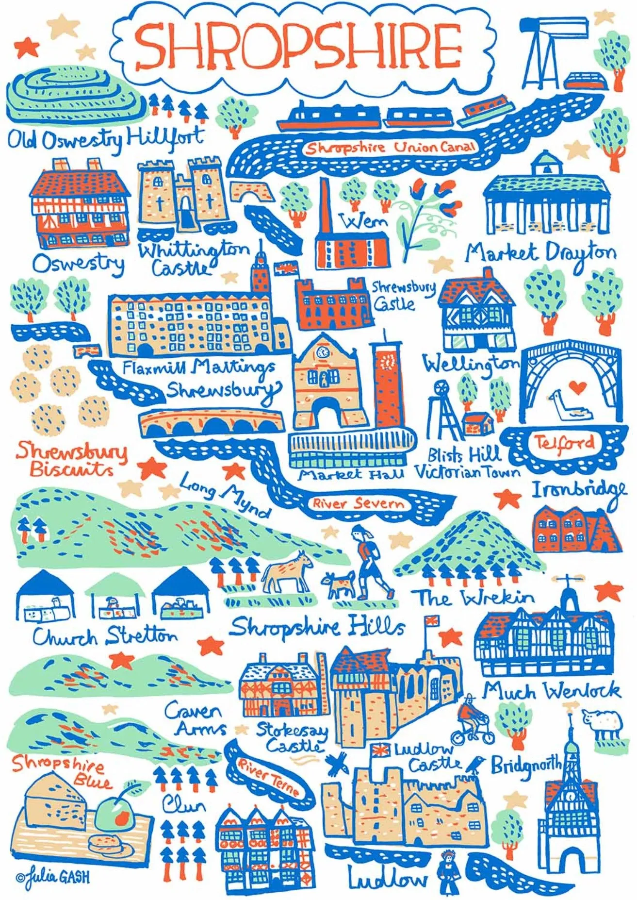 Shropshire Postcard