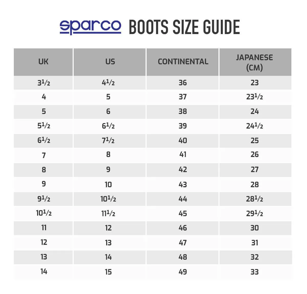 SPARCO RACING SHOES PIT STOP