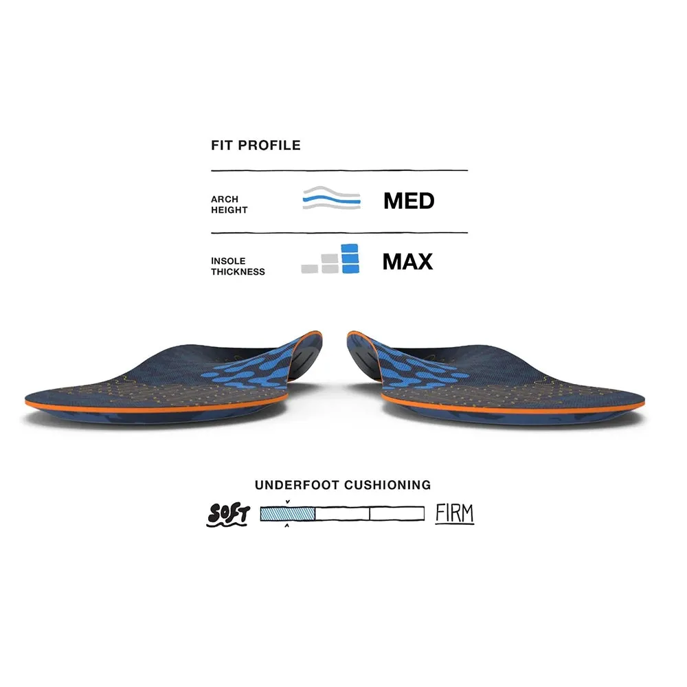 Superfeet Run Cushion Medium Arch Insoles