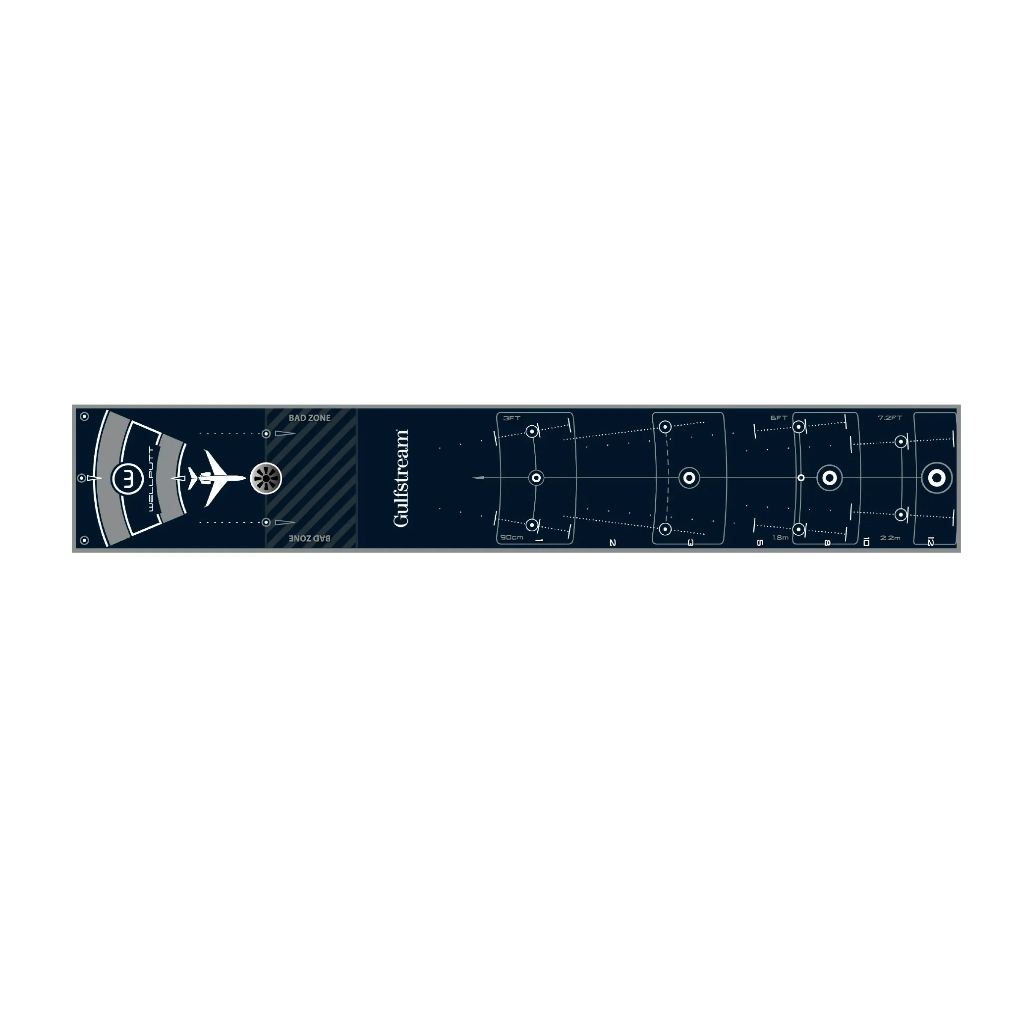Wellput® Putting Mat