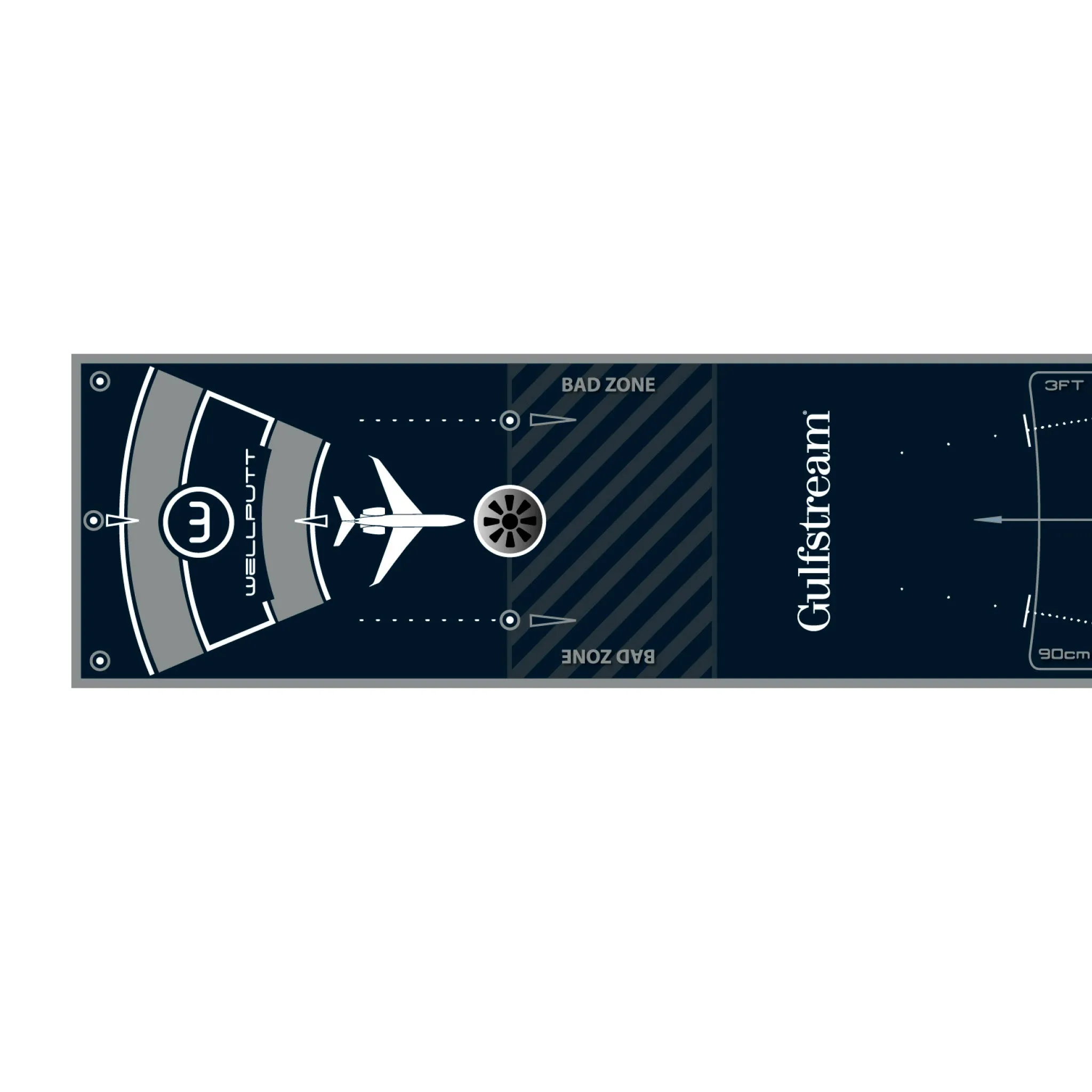 Wellput® Putting Mat