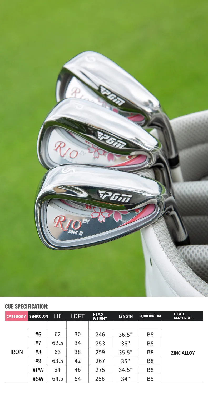 Women's Rio Package Set